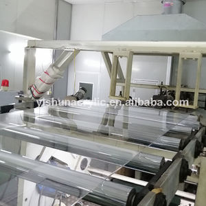 للبيع بالجملة كمية عالية 2 سماكة واضحة PMMA - Product Image 2