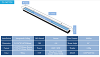 2022 nuevo diseño regulable Virtual Artificial tragaluz Simulador de WIFI/azul-diente/Control de PLC