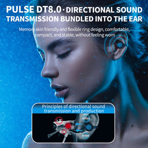 YYK-Q86 ows <span class=keywords><strong>m</strong></span>ở tai clip thể thao EarBuds HIFI â<span class=keywords><strong>m</strong></span> thanh đúng tai nghe không dây với không thấ<span class=keywords><strong>m</strong></span> nước và thông minh tiếng ồn <span class=keywords><strong>h</strong></span>ủy bỏ - Product Image 3