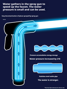Design moderno portátil Bidé pulverizador arma aço inoxidável fluxo de água controle Shattaf para fralda pulverizador economia de energia - Product Image 4
