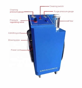 Sistema Inteligente de Lubricación Automática <span class=keywords><strong>Ourense</strong></span> JLF-300, Máquina de Limpieza de Aceite de Motor de 16 Bares, Equipo de Llenado, Fabricante Chino - Product Image 2