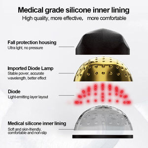 Uso doméstico Longitud de onda 650nm Sombrero de terapia de luz roja Led Tapa de terapia de tratamiento de <span class=keywords><strong>cuero</strong></span> <span class=keywords><strong>cabelludo</strong></span> completo para disminuir el <span class=keywords><strong>dolor</strong></span> - Product Image 5