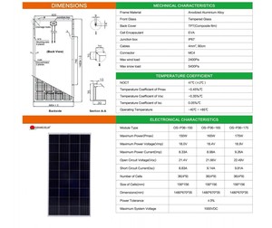 OUSHANG Énergie <span class=keywords><strong>Renouvelable</strong></span> <span class=keywords><strong>Panneau</strong></span> Solaire Photovoltaïque 100 150 Watts 12v 24v 120w 100w 50w Panneaux Solaires 150w Prix Toit Maison Mini <span class=keywords><strong>Panneau</strong></span> Solaire - Product Image 6