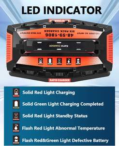 <span class=keywords><strong>Cargador</strong></span> <span class=keywords><strong>de</strong></span> Baterías Super Rápido Compatible con Baterías <span class=keywords><strong>Milwaukee</strong></span> <span class=keywords><strong>M18</strong></span> con Herramientas, Estación <span class=keywords><strong>de</strong></span> Carga Rápida Simultánea <span class=keywords><strong>de</strong></span> 6 Puertos, 48-59-1807 - Product Image 5