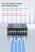 GIANTECH Switch Industri Tanpa Manajemen Gigabit IP40 Din Rail Plug and Play untuk Pusat Data, Pabrik, dan Jaringan