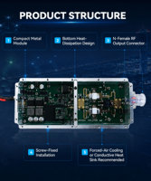 Modul Penguat Daya RF GaN 100~1020MHz 100W 50dBm dengan Generator Sinyal Efisiensi Tinggi Terintegrasi N-Female untuk Sistem Anti Drone