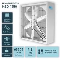 Wandmontierter Axialer Rauchabzugsventilator für Gewächshäuser Edelstahlflügel Kugellager 110V-415V Elektrisch
