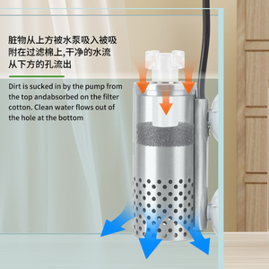 Épurateur d'huile USB pour petit aquarium, plante aquatique, mini cylindre d'eau avec pompe intégrée, nettoyage du réservoir sur le bureau - Product Image 5