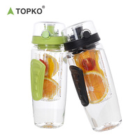 TOPKO Bouilloire de sport avec infuseur de fruits de haute qualité avec tube filtrant Bouteille d'eau d'une capacité de 1000ml avec filtre Bouteille d'eau en PET