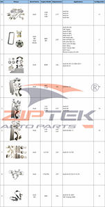 Kit de Cadena de Distribución para Motor OEM 1.5T DG15T, Piezas de Cadena de Distribución para <span class=keywords><strong>SWM</strong></span> <span class=keywords><strong>G01</strong></span> X3 X7 - Product Image 4