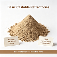 Matériaux réfractaires monolithiques à base de periclase-forsterite de qualité métallurgique