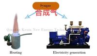 Moteur de gazéification de biomasse de petite taille, PLC, production d'électricité à partir de gaz de synthèse, machines de production d'électricité, haute sécurité, poêle à bois génératrice de puissance