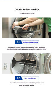 Lavadora <span class=keywords><strong>Industrial</strong></span> <span class=keywords><strong>de</strong></span> Acero Inoxidable Eléctrica <span class=keywords><strong>de</strong></span> Alta Eficiencia Energética para Lavandería Comercial, Directo <span class=keywords><strong>de</strong></span> Fábrica Chengdu Hongfei - Product Image 4