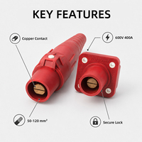 Conector Camlock Profesional CHENF de 150A 400A, Enchufe y Tomacorriente de Cable de Alimentación Monofásico para Distribución Industrial y Alimentación de Eventos