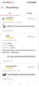 Roulements en acier chromé 623 624 <span class=keywords><strong>625</strong></span> 626 628 629-2Z/C3 <span class=keywords><strong>2RS1</strong></span> Z ZZ Lubrifiés à l'huile Précision P6 Rangée simple Métrique - Product Image 5