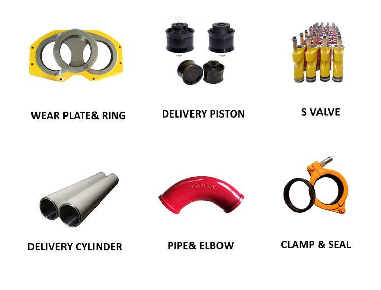 スラッピー樣專用 Putzmeister Clamp Coupling ZX-W 6HD Wedged for Concrete Pumps
