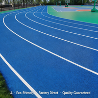 Revêtement de piste de sport en EPDM 15 mm haute performance pour stades australiens, service d'installation fourni