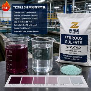<span class=keywords><strong>Sulfate</strong></span> ferreux heptahydraté en gros, prix compétitif, sac <span class=keywords><strong>de</strong></span> 25 kg, conteneur en vrac, expédition maritime - Product Image 2