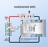 Carte PCB de balancement BMS LiFePO4 Yanyang de haute qualité 19S 100A avec aluminium pour utilisation automobile et camping-car 60V