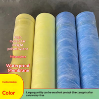 Rouleau de membrane imperméable en polyéthylène et polypropylène pour toiture, sous-sol, protection contre l'humidité, anti-infiltration, projet de construction