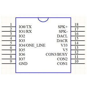 Mô-đun âm thanh máy nghe nhạc MP3 <span class=keywords><strong>mini</strong></span> DY-SV17F với IO kích hoạt USB tải xuống mô-đun giọng nói Flash-Sản phẩm ICS <span class=keywords><strong>Mini</strong></span> - Product Image 6