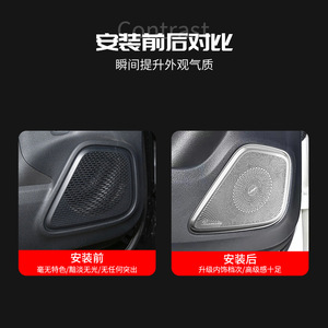Snblo Door Speaker Cover Metal <b>Grille</b> For Mercedes Benz Glb200 A200l Gla200 Cla200 Interior Modification - Product Image 3
