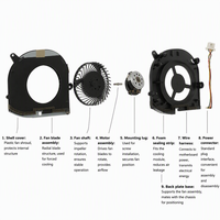 Ventilateur de refroidissement graphique OEM pour ordinateur portable, côté droit, TK9J1, ventilateur de remplacement pour Dell XPS 15 9560 Precision 5520