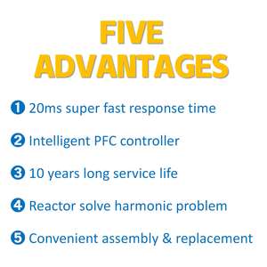 リアクタコンデンササイリスタスイッチドコンデンサ力率コンデンサバンク - Product Image 3