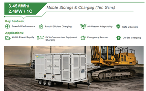 Fournisseur personnalisé de systèmes BESS : Système mobile de stockage d'énergie et de recharge de véhicules électriques haute efficacité 1,254 MWh 400 kW pour applications C&I - Product Image 5