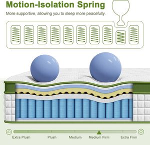 Valore di qualità <span class=keywords><strong>Topper</strong></span> ortopedico materasso a molle 150X200 Gel di raffreddamento Memory Foam con lattice e materasso a molle tascabili - Product Image 3