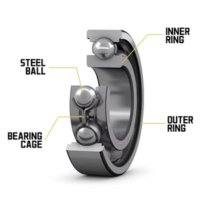 <span class=keywords><strong>NTN</strong></span> N S K <span class=keywords><strong>6206</strong></span> 2rs 6207 2z 6208 C3 Roulements à billes à gorge profonde pour moteur automobile Machines agricoles Systèmes CVC - Product Image 5