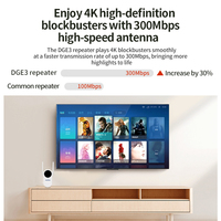 Extensor de rango de repetidor WiFi inalámbrico de larga distancia de 300Mbps y enrutador amplificador con redes 4G POE IP GPRS