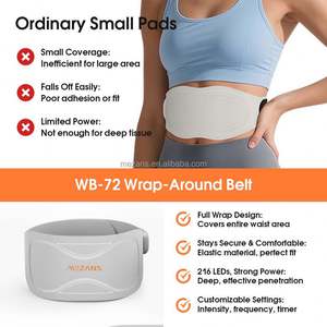 Ceinture de thérapie par lumière rouge avancée par photobiomodulation, utilisation sûre et non invasive avec minuterie intégrée - Product Image 3