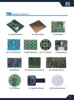 Merrillchip fabricante superior OEM PCBA servicio PCB diseño Placa de Control Industrial SMT PCBA montaje necesita proporcionar archivo Gerber
