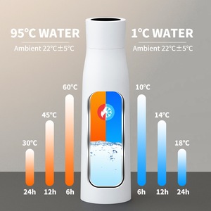 Rappel d'hydratation électronique 2025, thermos en acier 316, purification UV, auto-nettoyage, 24h de froid, isolation sous vide, indispensable pour le bureau, la salle de sport, les voyages - Product Image 5