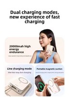 UGREEN Mini Power Bank Portable 30W 20000mAh Charge Rapide Magnétique Type C Câble Intégré Sortie 3 Voies Batterie Externe pour iPhone