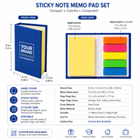 Bloc-notes autocollants en papier couché personnalisé, mini-carnet à couverture rigide, 5 marque-pages colorés, pour le bureau, l'école, la promotion de marque