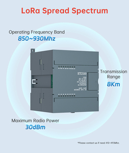 LoRa RTU <strong>RS485</strong> Interface 433MHz Gateway with Relay Input and Output <strong>Modem</strong> Wireless &amp; RF Modules Product Support MQTT - Product Image 5