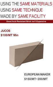 Mur de briques en céramique résistant aux acides de haute qualité résistant et anti-acide produit réfractaire de grande valeur - Product Image 6