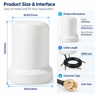 Antenne CPE externe FEIYIXUN 5G 4x4 MIMO 620-6000 MHz pour connexions mâles, efficacité de 87,58 % pour routeurs cellulaires et systèmes IoT