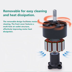 Composants de moteur sans balais en plastique pour drone FPV 24V - Product Image 5
