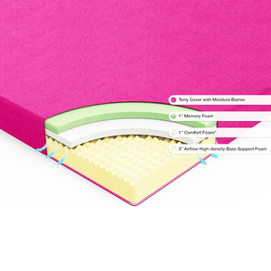 Đôi kích thước duy nhất màu hồng được Enfant lmattress Pad <span class=keywords><strong>cot</strong></span> trẻ em đồ nội thất phòng ngủ & bé nôi với bộ nhớ bọt nệm cho khách sạn sử dụng - Product Image 6