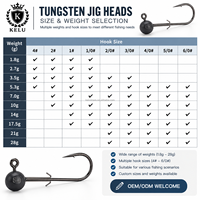 Têtes de jig en tungstène personnalisées sans plomb, leurres de pêche peints, micro-jigs de finesse pour crappie avec double attache-fil anti-herbe