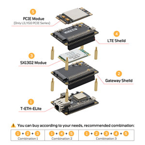 LILYGO T-ETH-ELite Carte de développement Ethernet <span class=keywords><strong>ESP32</strong></span>-S3 <span class=keywords><strong>W5500</strong></span> Module évolutif T-SX1302 LoRa Gateway LoRa GPS PCIE LTE Shield - Product Image 3