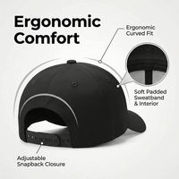 Casquette de baseball unisexe OEM personnalisée à 6 panneaux, brodée, en coton, taille ajustable, non structurée, de qualité supérieure, pour le sport