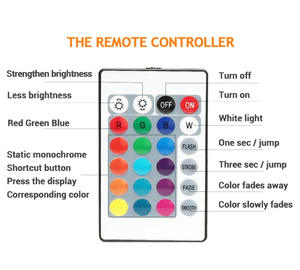 DC에 대한 DC 5V RGB <span class=keywords><strong>LED</strong></span> 퍽 3D 프린터 라이트 둥근 램프 키트 <span class=keywords><strong>Led</strong></span> 001 캐비닛 디스플레이 선반 카운터 조명 <span class=keywords><strong>DIY</strong></span> 조명 부품 - Product Image 4