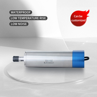 Dispositif de rétroaction haptique VR Système de retour de force 48v 33mm 20000RPM Micro moteur BLDC sans balais