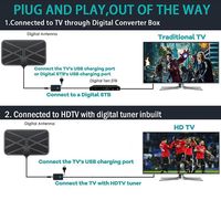 Antena Combinada Amplificada para Interiores HD 4K VHF UHF HDTV Digital DVB-T2 TDT con Ganancia de 36dbi 75 Ohmios para Smart TV
