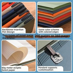 Thickened <b>A5</b> Notebook Custom Soft Leather Business Office <b>Notepad</b> High Color Value Journal Printable logo - Product Image 2