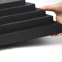 Feuille d'isolation en mousse de polyéthylène EVA, usine directement OEM